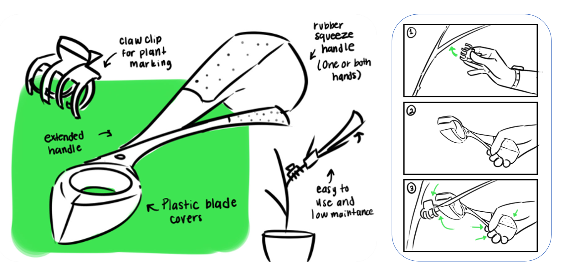 Initial sketch and design criteria for the accessible pruning tool