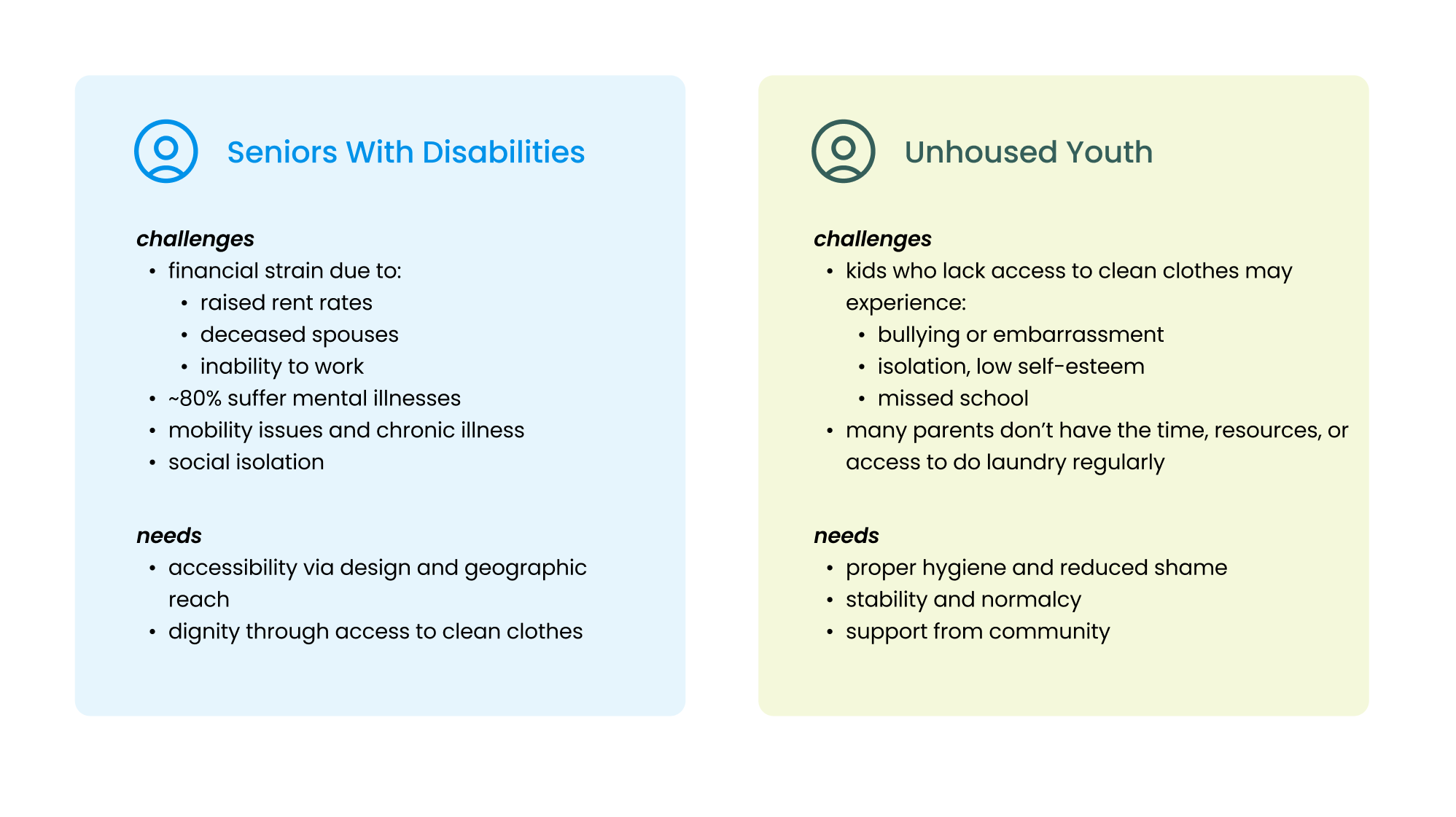 Challenges and needs identified for Fresh Start users