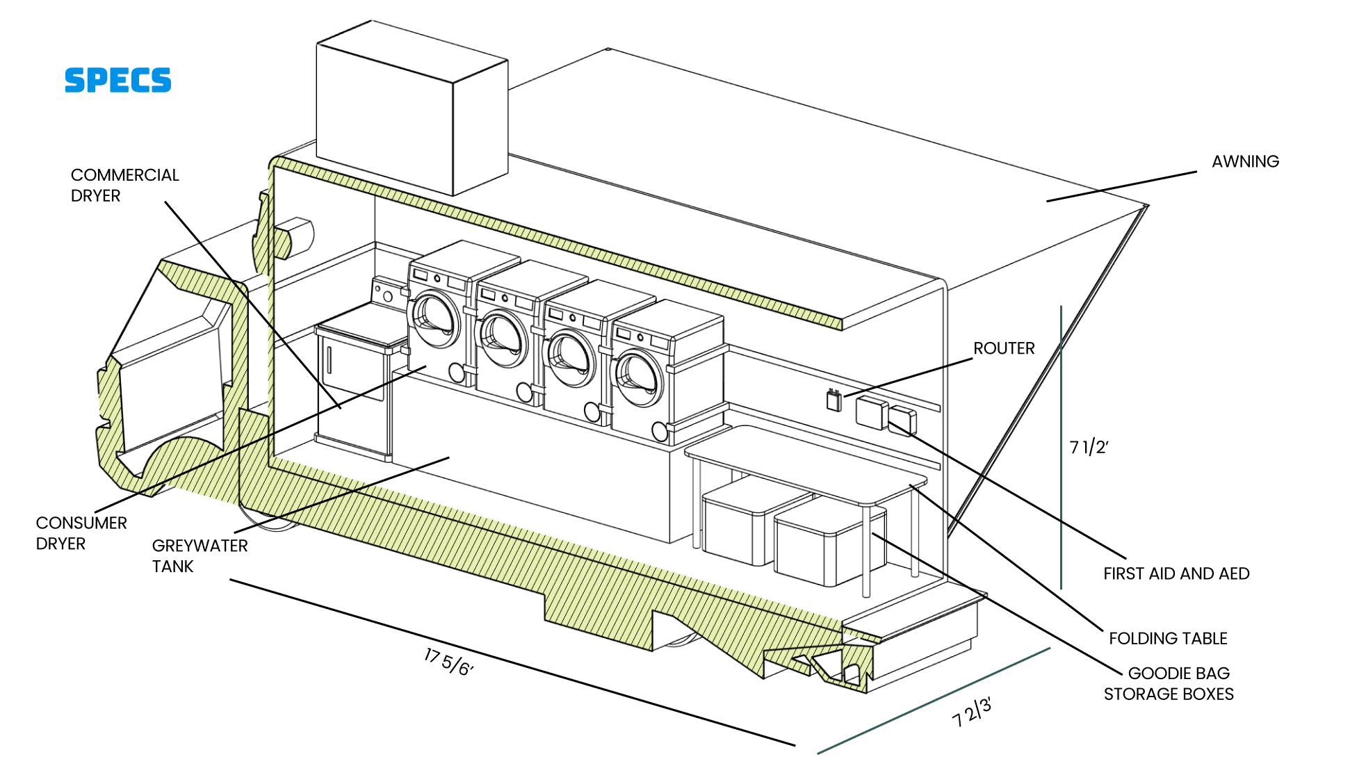 Fresh Start bus specifications showing washer side layout