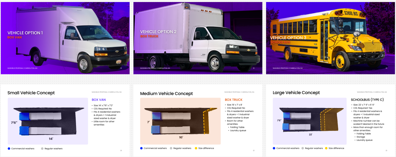 Vehicle option exploration and early cardboard spatial layouts for Fresh Start