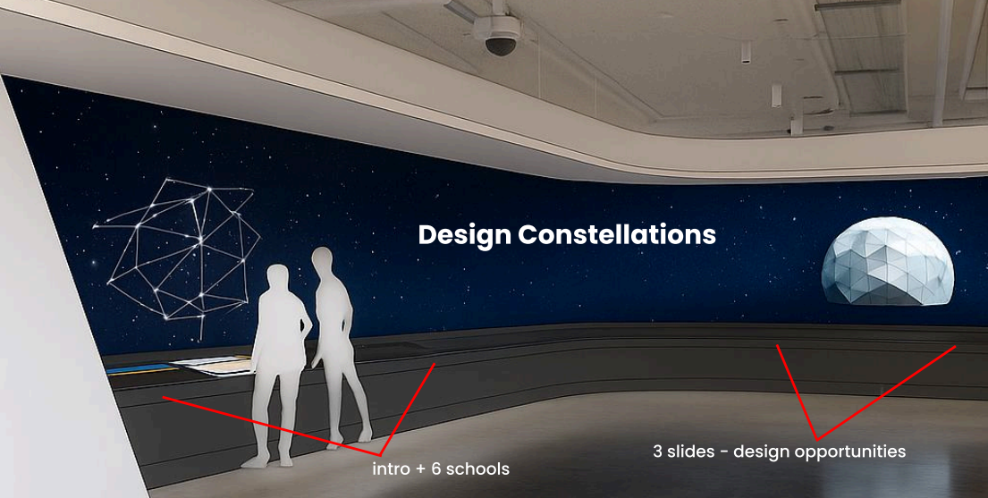 Design Constellations screen layout wireframe