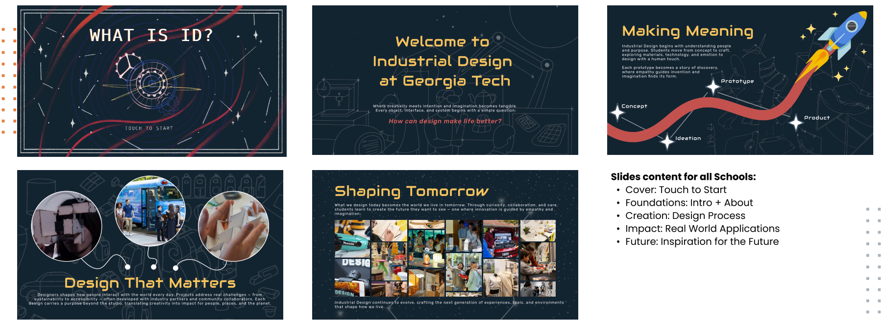 Screen content layout for the final exhibit concept