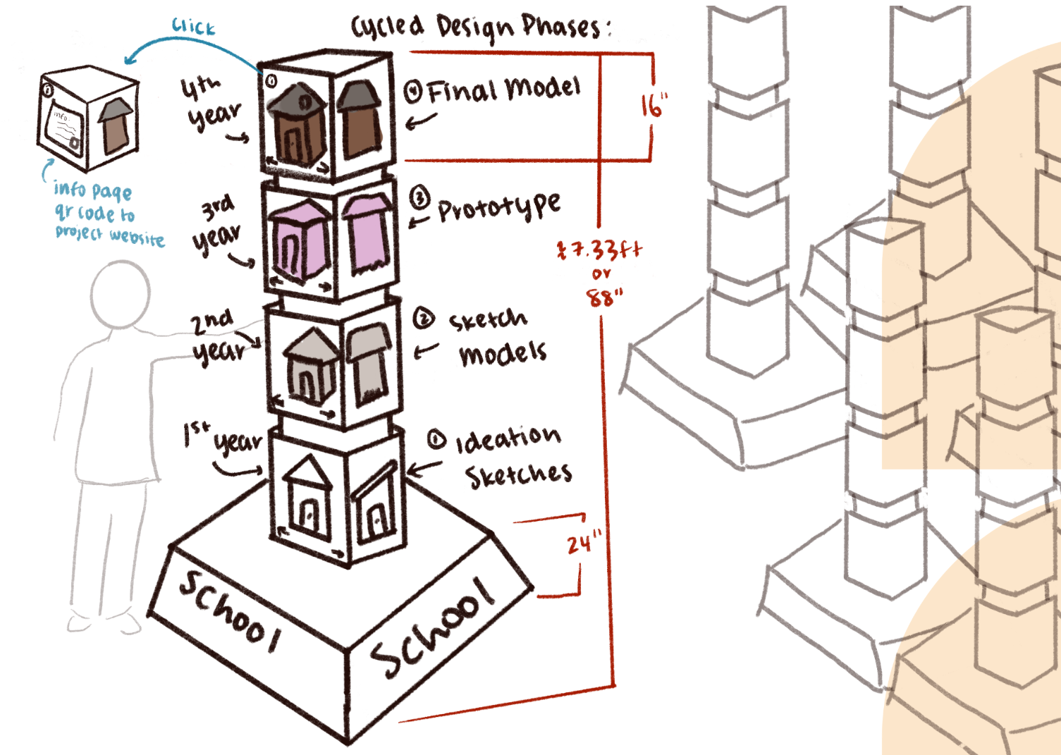 Second Iteration Stackers pillar wireframe