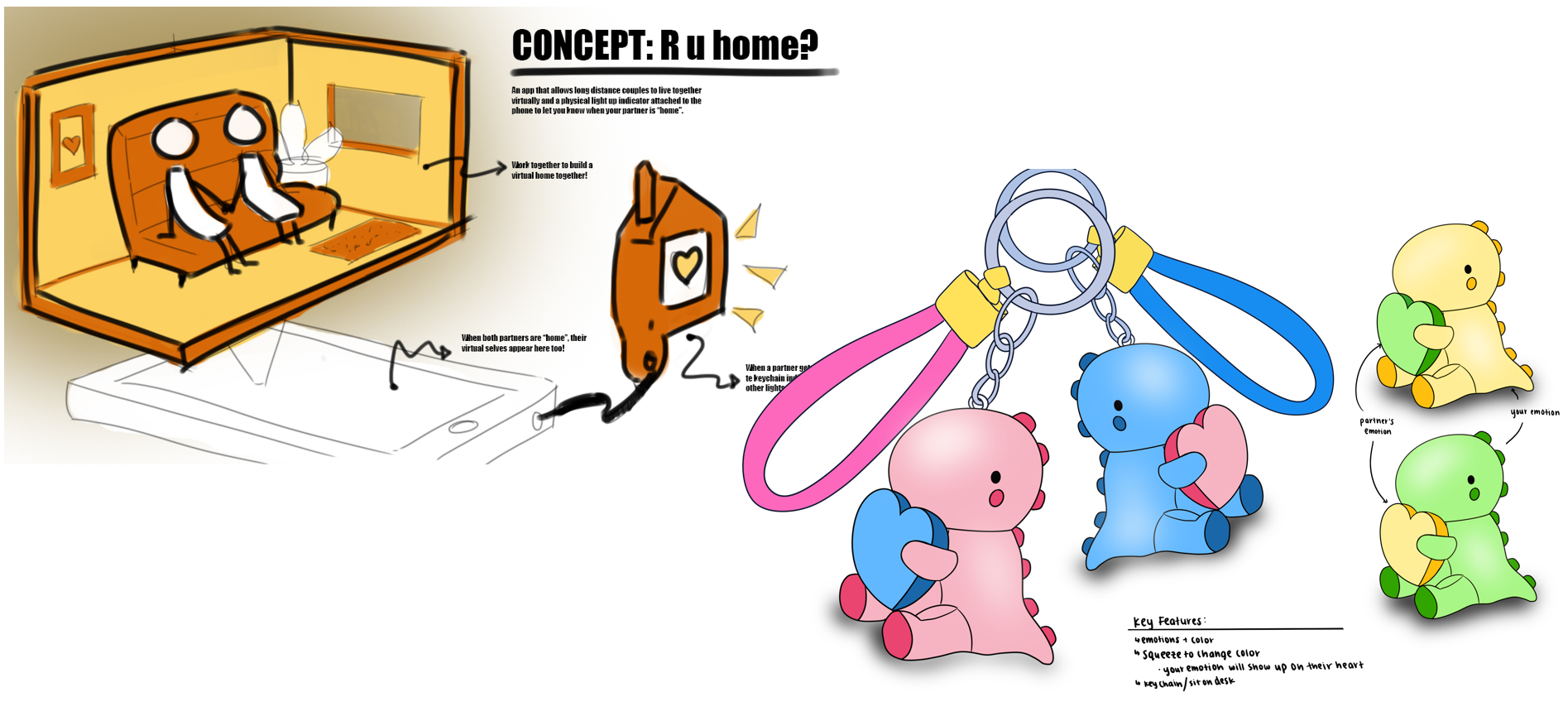 Initial concept development for R U Home app and phone charm