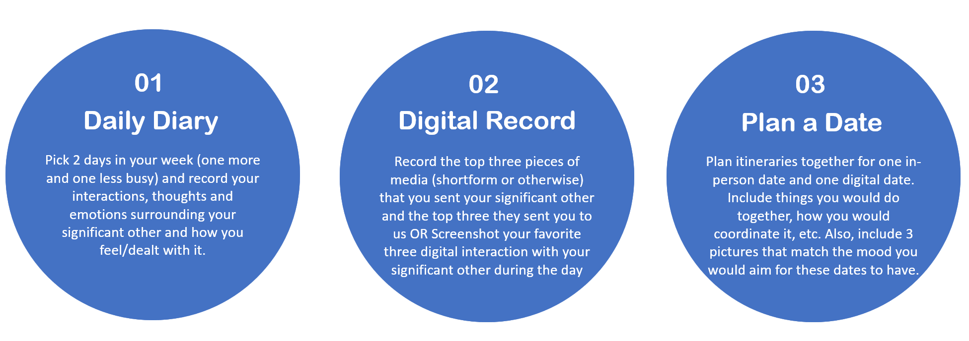 Cultural probe methods including daily diary, digital record, and plan a date