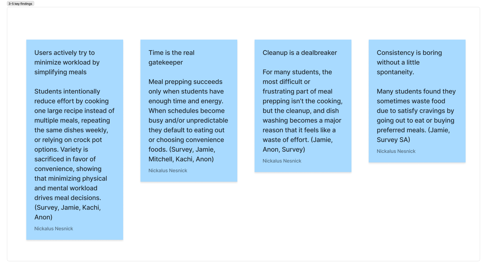Key research findings from Yogi meal prep research