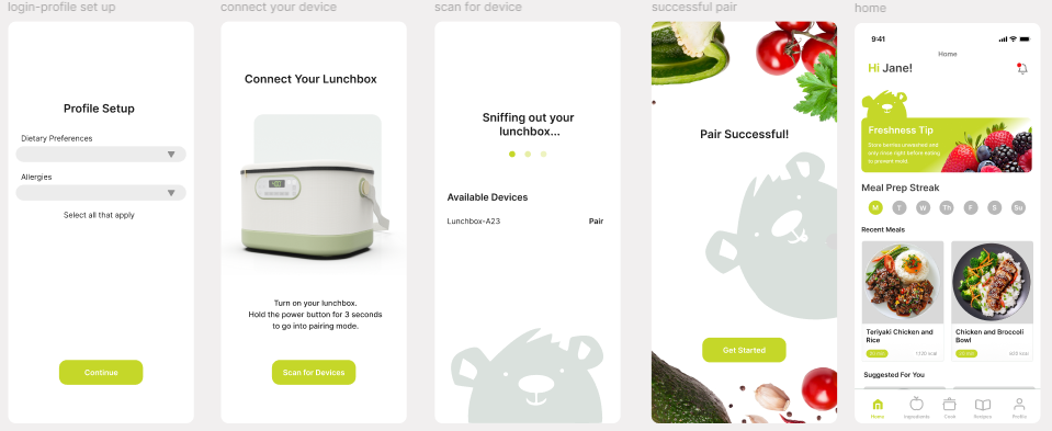 High fidelity Yogi app login and signup screens