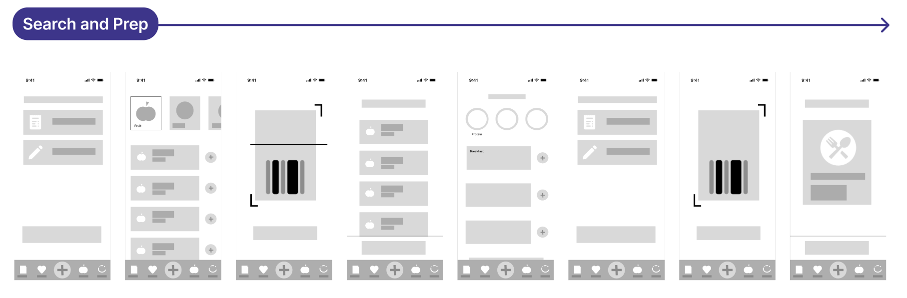 Low fidelity Yogi app onboarding flow
