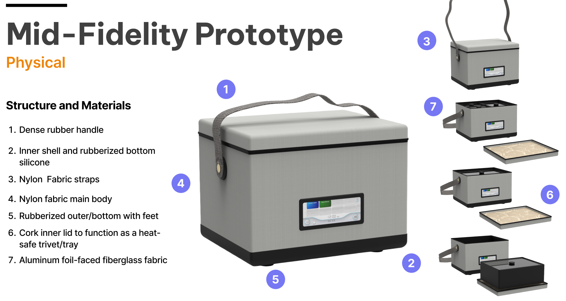 Mid-fidelity CAD model for Yogi physical prototype