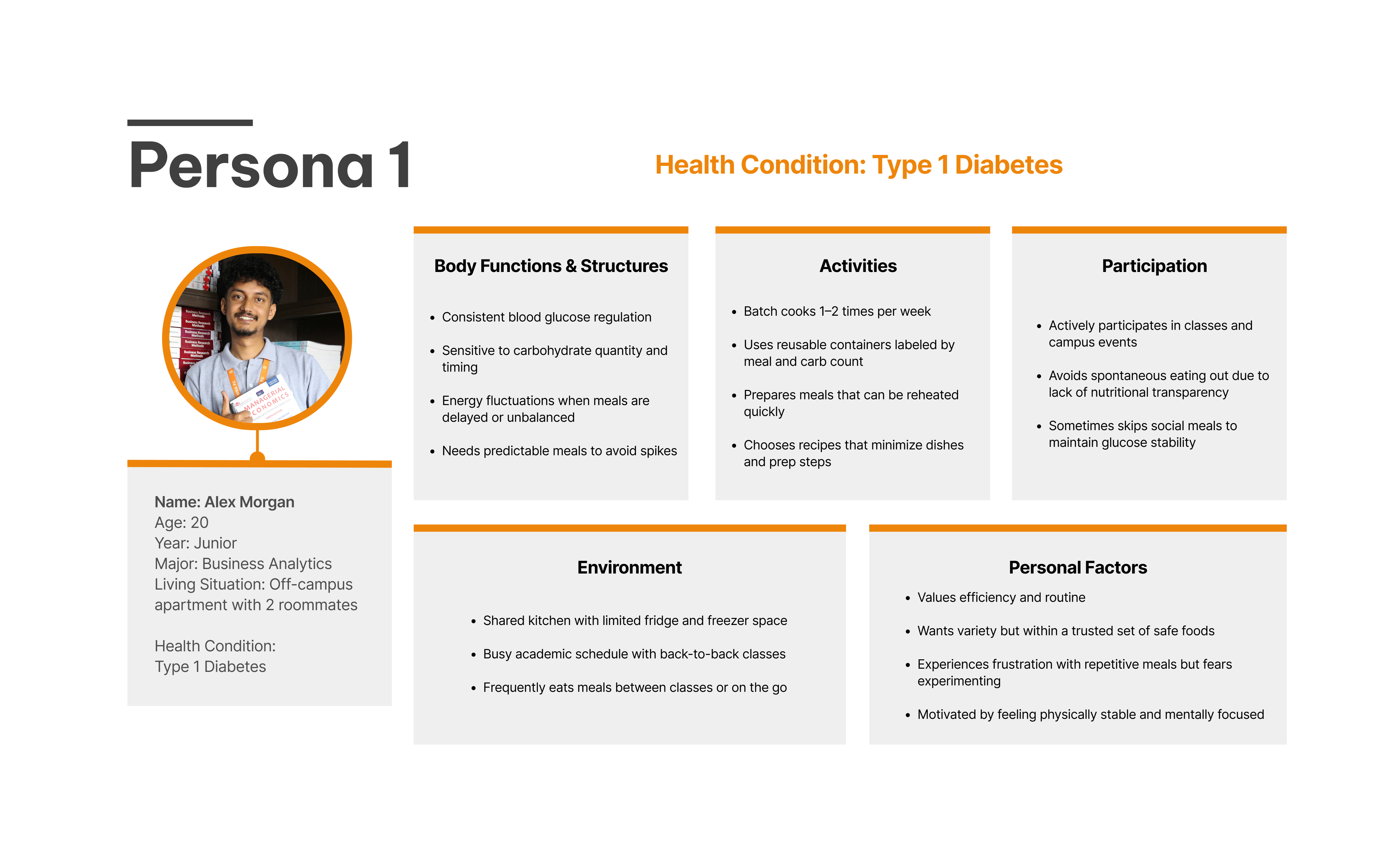 Persona 1 for Yogi research focused on Type 1 diabetes